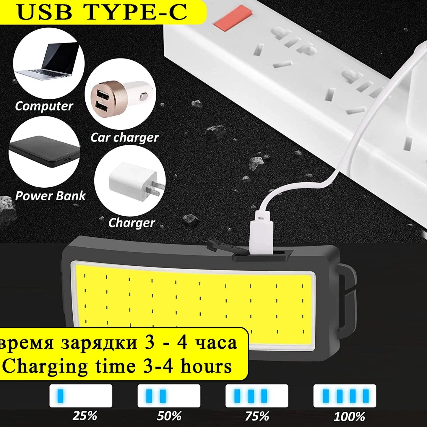 New Trend Cob Headlights Outdoor Household Portable LED Headlight with Built-In 1200Mah Battery USB Rechargeable Head Lamp