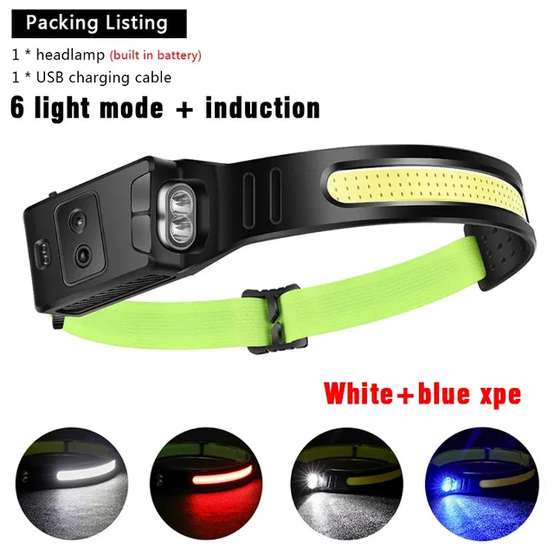 New Trend Cob Headlights Outdoor Household Portable LED Headlight with Built-In 1200Mah Battery USB Rechargeable Head Lamp