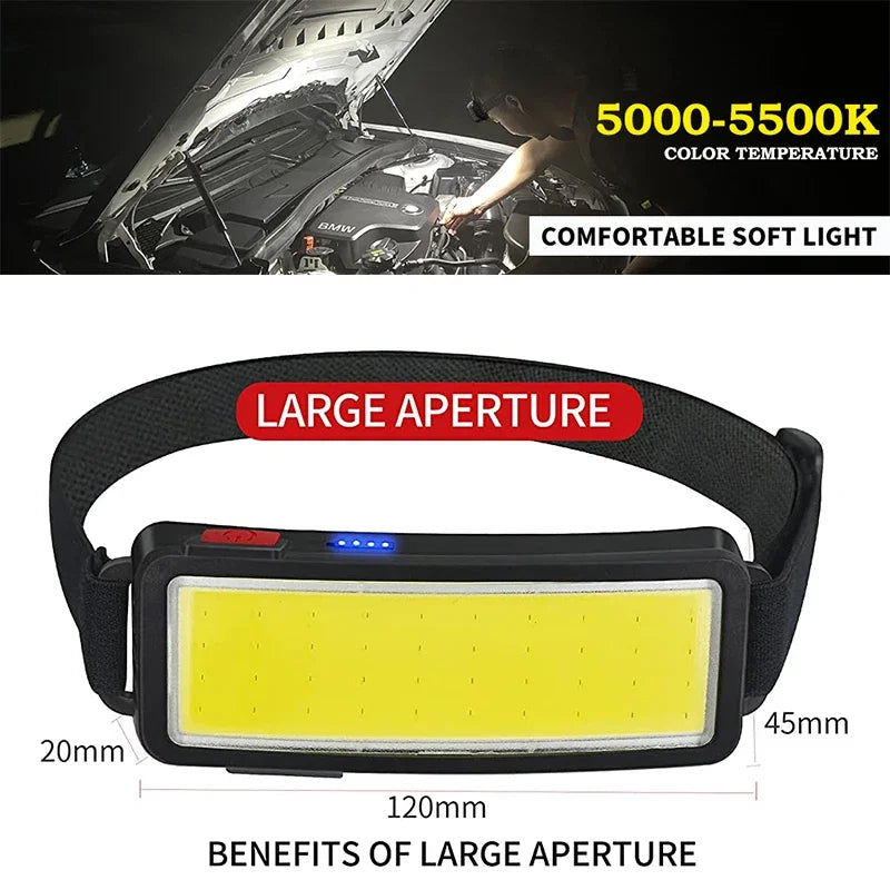 New Trend Cob Headlights Outdoor Household Portable LED Headlight with Built-In 1200Mah Battery USB Rechargeable Head Lamp