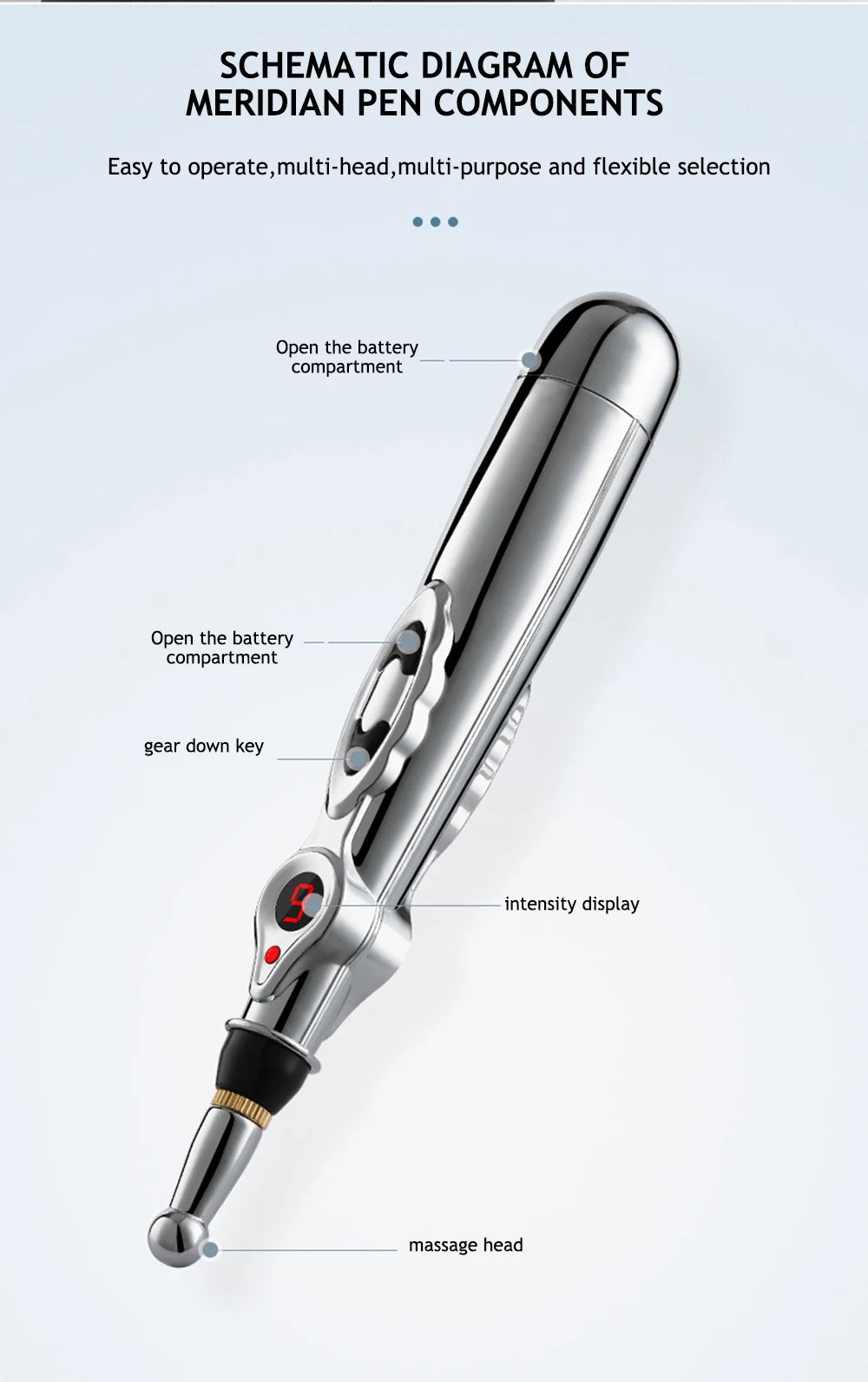 Electronic Acupuncture Pen for Meridian Energy Massage