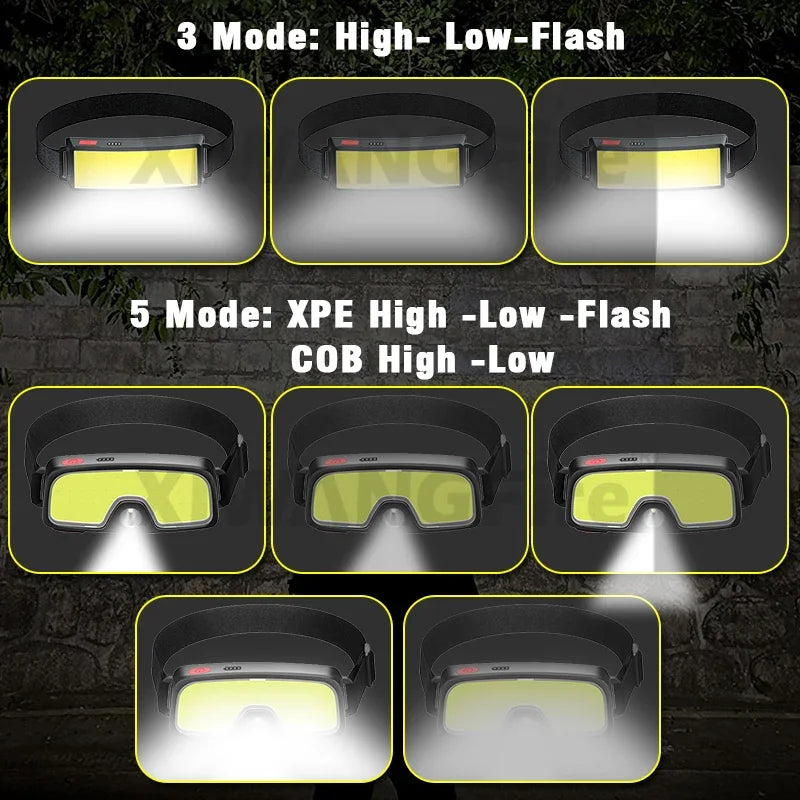 New Trend Cob Headlights Outdoor Household Portable LED Headlight with Built-In 1200Mah Battery USB Rechargeable Head Lamp